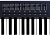 MIDI-клавиатура M-AUDIO Oxygen 61 